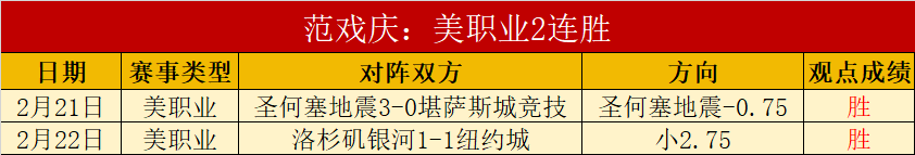 以亚冬会为,契机,壮大冰雪产,香港赛马,香港马会,赛马文化,赛马资讯