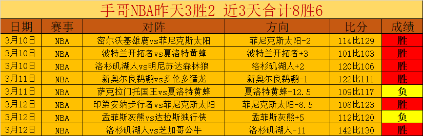 中国女篮米,利西奇主场,首秀,香港赛马,香港马会,赛马文化,赛马资讯