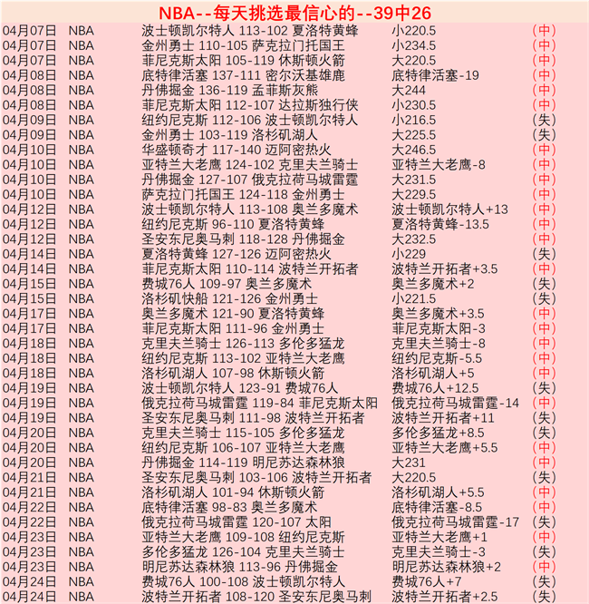 寄语,赛前展望,团队夺冠,香港赛马,香港马会,赛马文化,赛马资讯