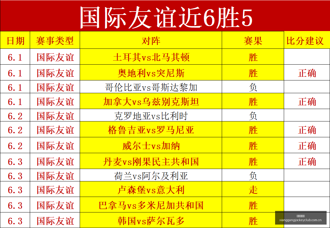 高棉英雄挑,战亚洲弱旅,能否逆袭成,香港赛马,香港马会,赛马文化,赛马资讯