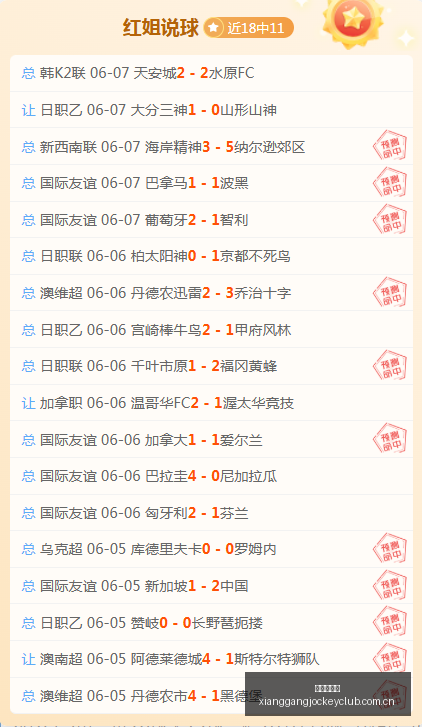 周周夺冠攻,周连胜精彩,不停,香港赛马,香港马会,赛马文化,赛马资讯
