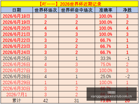 香港赛马会,香港赛马,香港马会,香港赛马,香港马会,赛马文化,赛马资讯