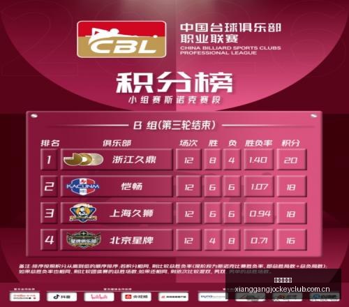 香港赛马会,香港赛马,香港马会,香港赛马,香港马会,赛马文化,赛马资讯