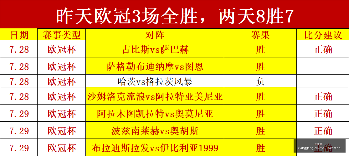 香港赛马会,香港赛马,香港马会,香港赛马,香港马会,赛马文化,赛马资讯