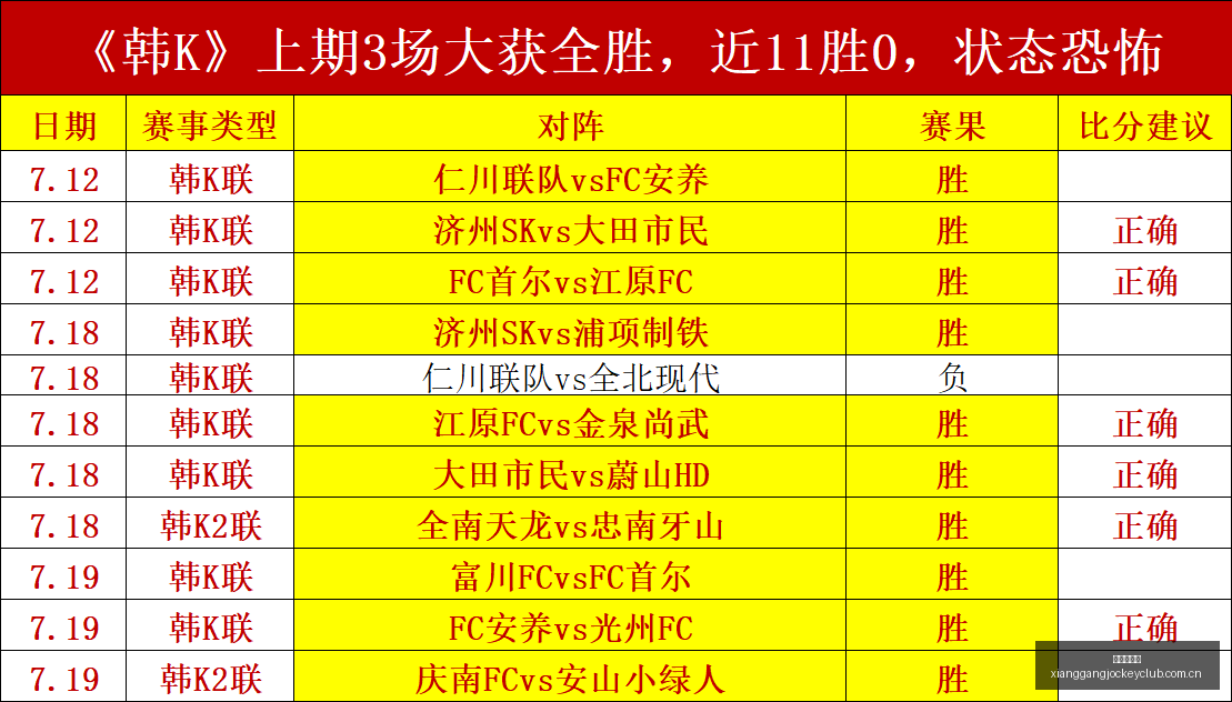 香港赛马会,香港赛马,香港马会,香港赛马,香港马会,赛马文化,赛马资讯