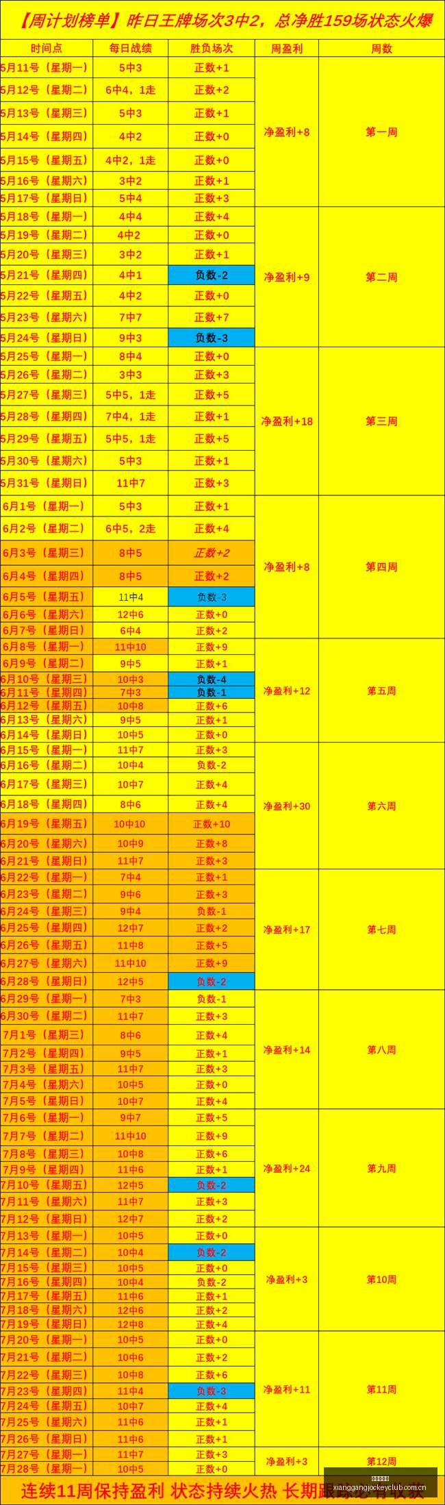 最新岘港巨,龙强势反弹,两连胜背后,香港赛马,香港马会,赛马文化,赛马资讯