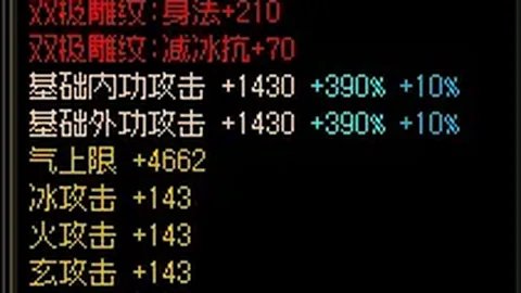 “拉什福德蓄力待战，备战曼联新领域挑战”