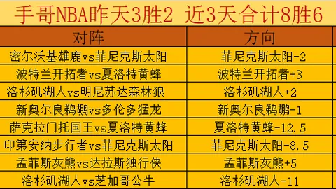 中国女篮米利西奇主场首秀，轻松取胜