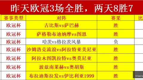 香港赛马会，香港马会， 103758 8